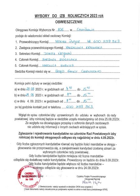 Wybory do Izb Rolniczych 2023 r