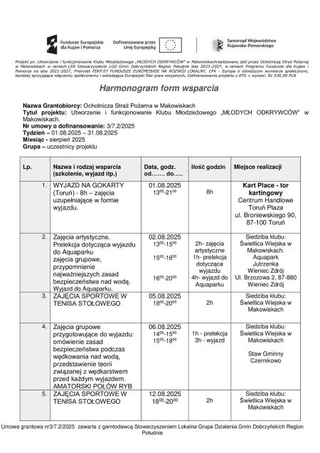 Harmonogram form wsparcia na sierpień 2025 strona 1