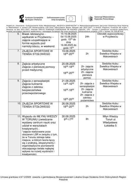 Harmonogram form wsparcia na sierpień 2025 strona 2