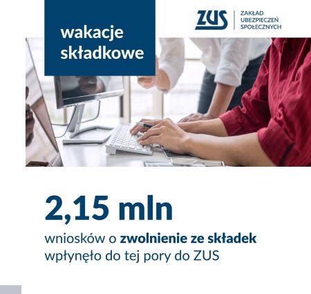 Plakat wakacje sładkowe 2,15 mln wniosków o zwolnienie ze składek wpłynęło do tej pory do ZUS