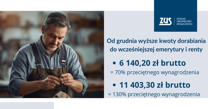 Plakat - Od grudnia Wyższe kwoty dorabiania od wcześniejszej emerytury i renty