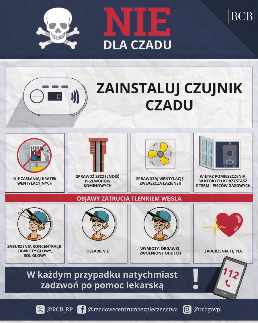 Plakat - Zainstaluj Czujnik Czadu