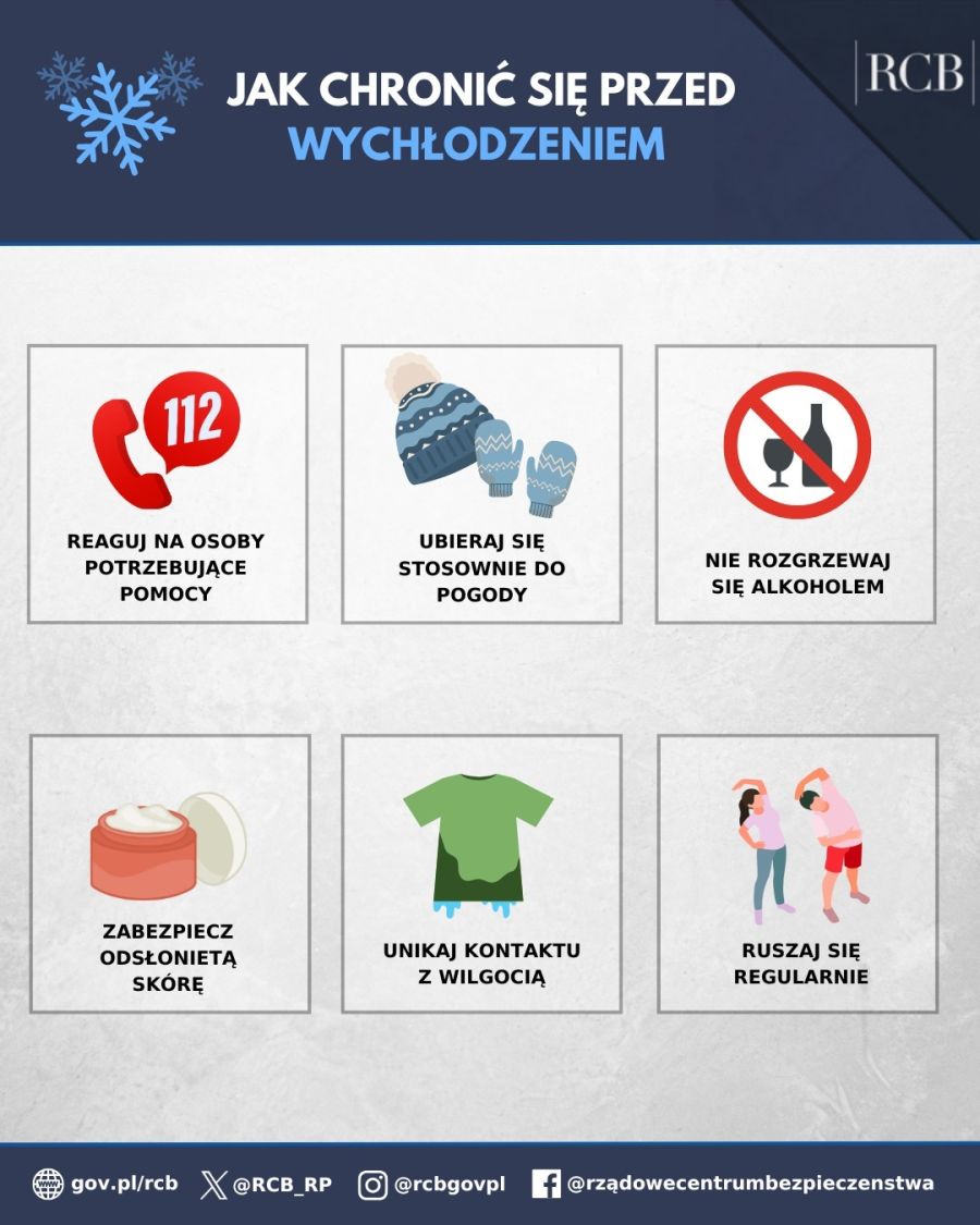 Plakat - Jak chronić się przed wychłodzeniem