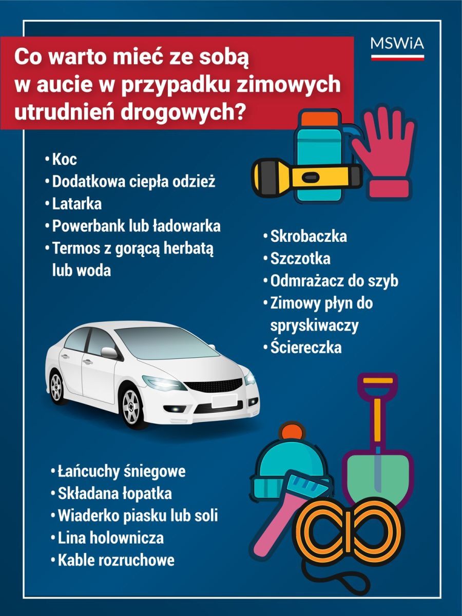 Plakat - Utrudnienia zimowe