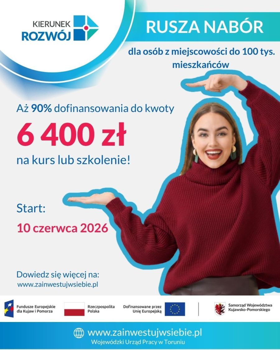 Grafika 2 Kierunek Rozwój