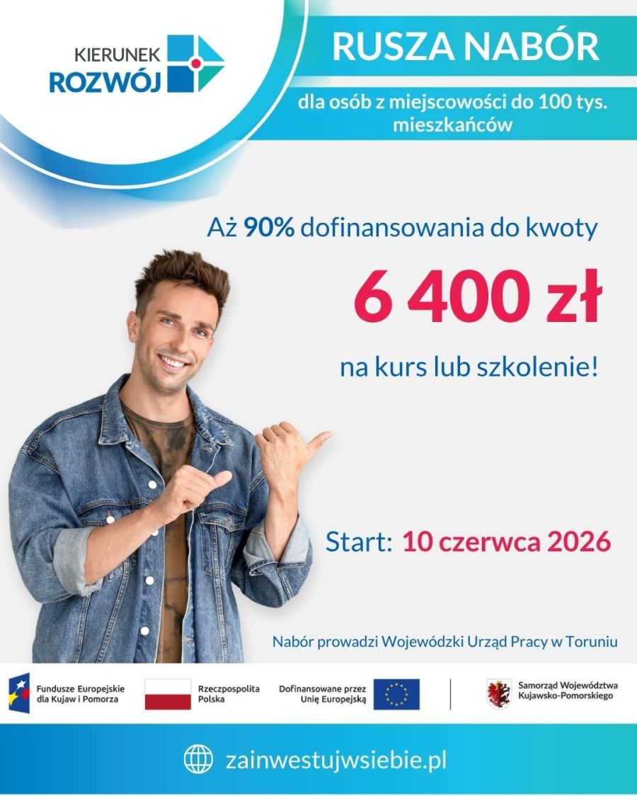 Grafika 3 Kierunek Rozwój