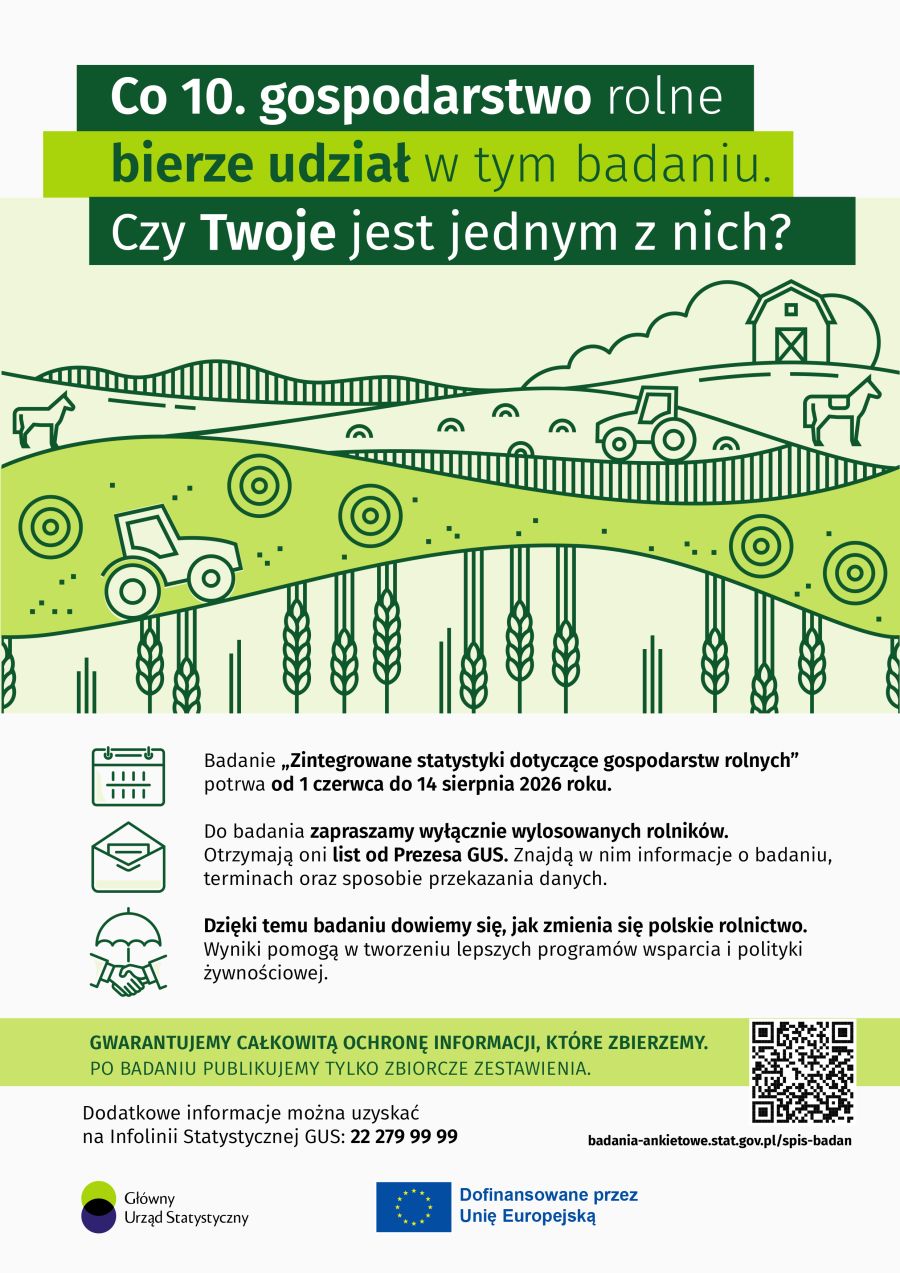 Plakat promocyjny badania Zintegrowane statystyki dotyczące gospodarstw rolnych RSGR