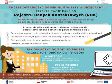 Rejestr Danych Kontaktowych