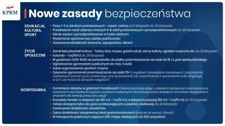 nowe-zasady