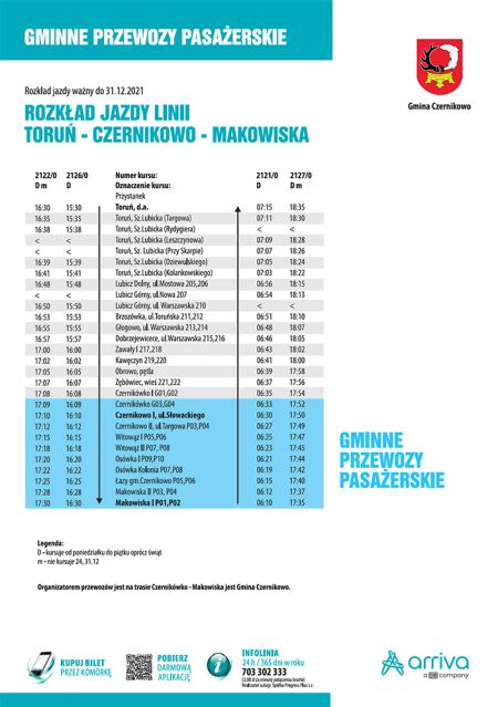 Rozkład jazdy linii Toruń – Czernikowo - Makowiska