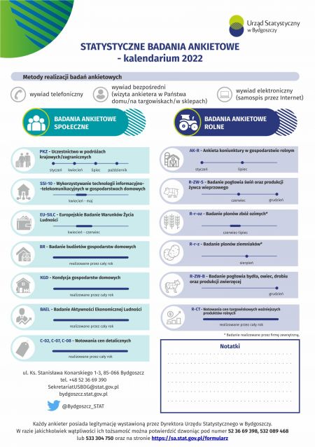 Statystyczne badania ankietowe kalendarium 2022.jpg
