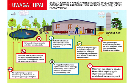 Informacja dla hodowców drobiu