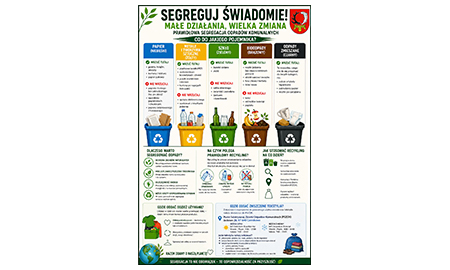 Prawidłowa segregacja odpadów komunalnych – zasady i znaczenie
