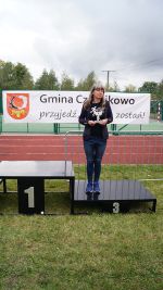 IV Czernikowska 10-tka