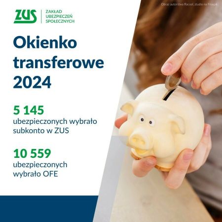 Plakat Okienko transferowe 2024