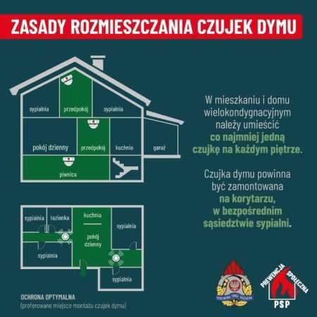 Ulotka informacyjna dotycząca tlenku węgla 2