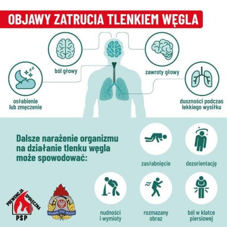 Ulotka informacyjna dotycząca tlenku węgla 9