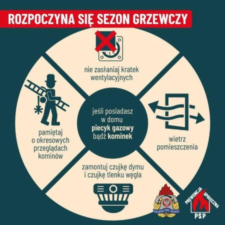Ulotka informacyjna dotycząca tlenku węgla 12