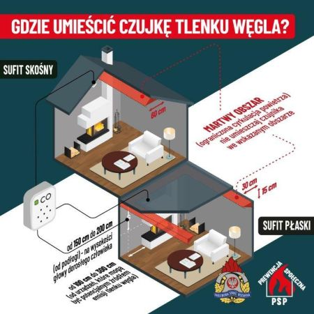 Ulotka informacyjna dotycząca tlenku węgla 13
