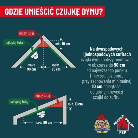 Ulotka informacyjna dotycząca tlenku węgla 20