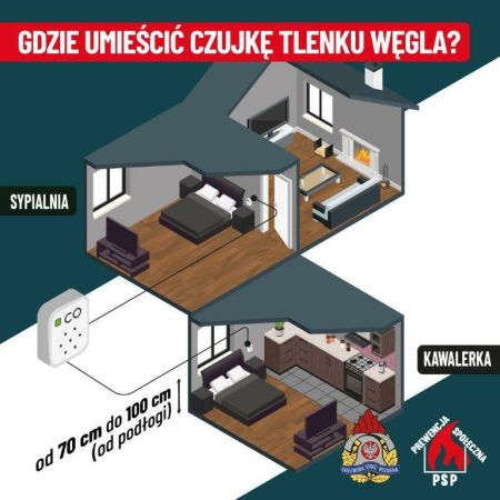 Ulotka informacyjna dotycząca tlenku węgla 21