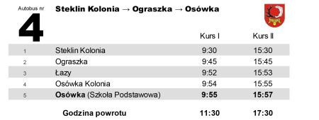 Rozkład jazdy Steklin Kolonia - Ograszka - Osówka
