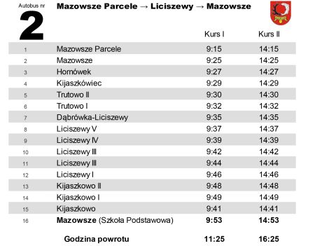 Rozkład jazdy Mazowsze Parcele - Liciszewy - Mazowsze