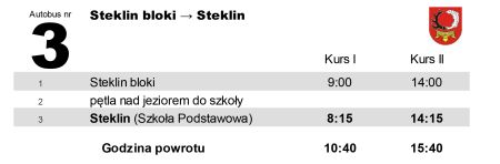 Rozkład jazdy Steklin bloki - Steklin