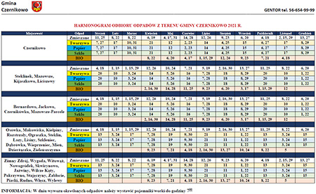 Gmina Czernikowo - harmonogram odpadów 2021