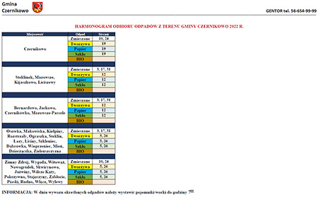 Gmina Czernikowo - harmonogram odpadów 2022